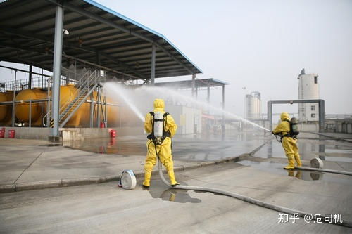 危險(xiǎn)化學(xué)品企業(yè)注意 精細(xì)化工重大風(fēng)險(xiǎn)檢查清單及注意事項(xiàng)